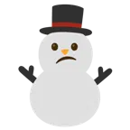 faccina confusa + pupazzo di neve senza neve
