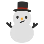 faccina perplessa + pupazzo di neve senza neve