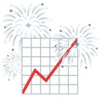 Feuerwerk + Aufwärtstrend