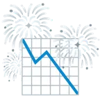 Feuerwerk + Abwärtstrend