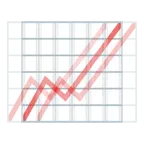 cuore che batte + grafico con andamento positivo