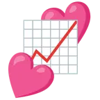due cuori + grafico con andamento positivo