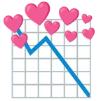cuore con freccia + grafico con andamento negativo