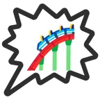 right anger bubble + roller coaster
