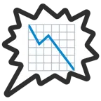 right anger bubble + chart decreasing