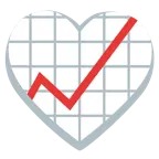 cuori + grafico con andamento positivo