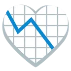 cuori + grafico con andamento negativo