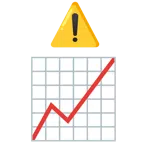 warning + chart increasing