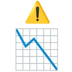 warning + chart decreasing