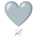 punto esclamativo a cuore + grafico con andamento positivo