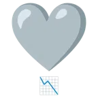 punto esclamativo a cuore + grafico con andamento negativo