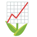 tulipano + grafico con andamento positivo
