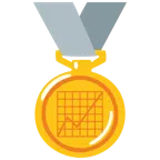 Goldmedaille + Aufwärtstrend