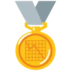 Goldmedaille + Abwärtstrend