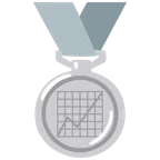 Silbermedaille + Aufwärtstrend
