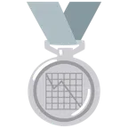 Silbermedaille + Abwärtstrend