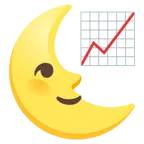faccina ultimo quarto di luna + grafico con andamento positivo