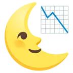 faccina ultimo quarto di luna + grafico con andamento negativo