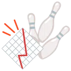 Bowling + Aufwärtstrend