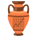 amphora + chart increasing