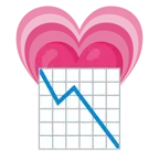 cuore che cresce + grafico con andamento negativo