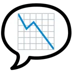 speech balloon + chart decreasing