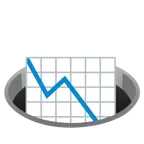 buco + grafico con andamento negativo