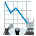 Mikrofon + Abwärtstrend