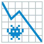 mostro alieno + grafico con andamento negativo