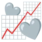 cuori che girano + grafico con andamento positivo