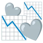 cuori che girano + grafico con andamento negativo