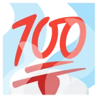 100 punti + sorgenti termali