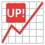 Aufwärtstrend + Schriftzug „UP!“ im blauen Quadrat