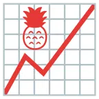 Aufwärtstrend + Ananas