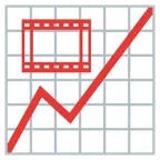 Aufwärtstrend + Filmstreifen