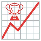 Aufwärtstrend + Pokal