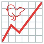 Aufwärtstrend + Vogel
