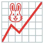 상승하는 그래프 + 토끼 얼굴
