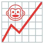 상승하는 그래프 + 원숭이 얼굴