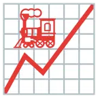 Aufwärtstrend + Dampflokomotive