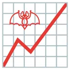 Aufwärtstrend + Fledermaus