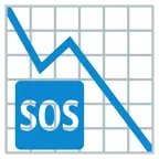 grafico con andamento negativo + pulsante SOS