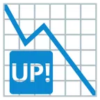 Abwärtstrend + Schriftzug „UP!“ im blauen Quadrat