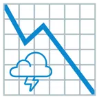 grafico con andamento negativo + fulmini