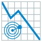 grafico con andamento negativo + bersaglio