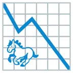 grafico con andamento negativo + cavallo
