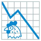 grafico con andamento negativo + gallina