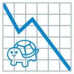 grafico con andamento negativo + tartaruga