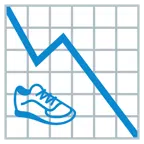 grafico con andamento negativo + scarpa sportiva