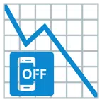 grafico con andamento negativo + cellulare spento